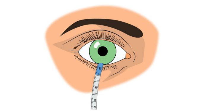 Тест Ширмера