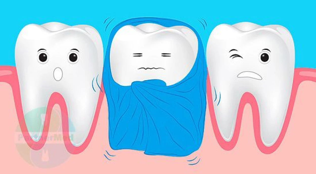 Чувствительность зубов