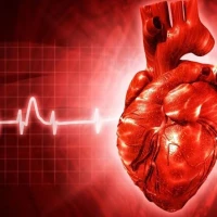 Коронарный синдром: симптомы, причины и первая помощь