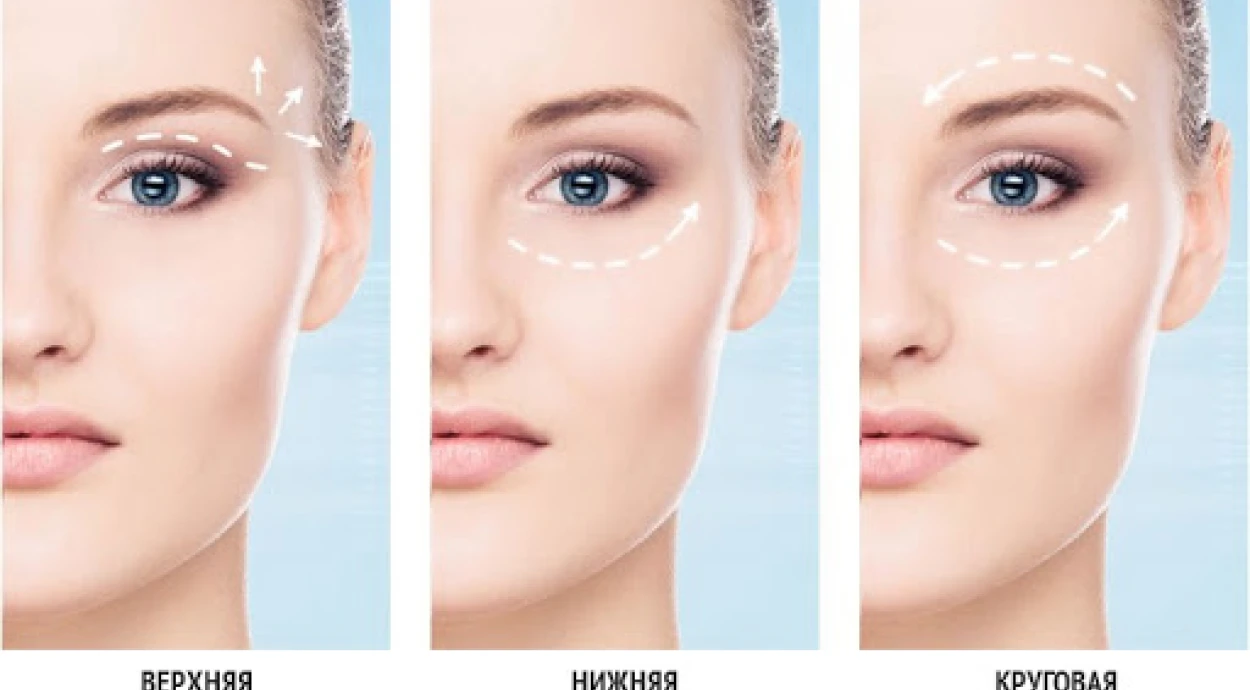 Догляд за очима після блефаропластики