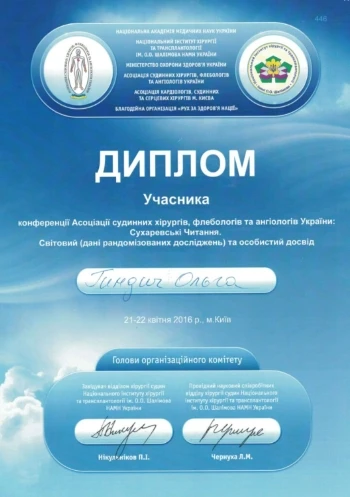 Гиндич Ольга Андріївна