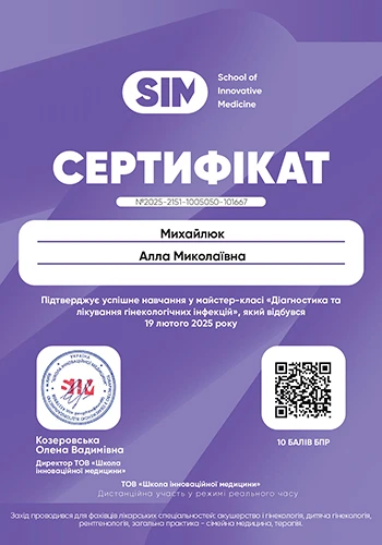 Михайлюк Алла Николаевна