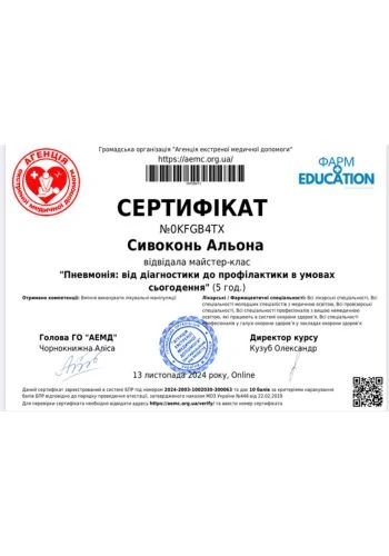 Сивоконь Алена Васильевна