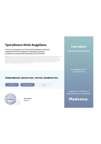 Арабули Юлия Андреевна