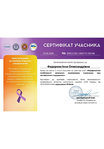 Fedorova Inna Alexandrovna