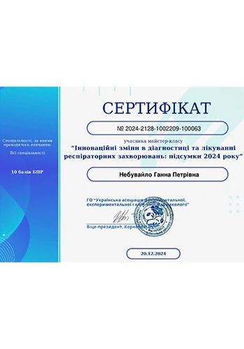 Небувайло Анна Петровна