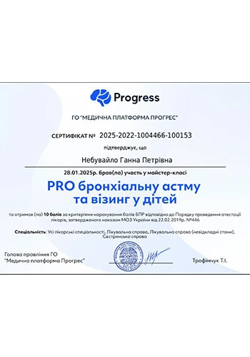 Небувайло Анна Петровна