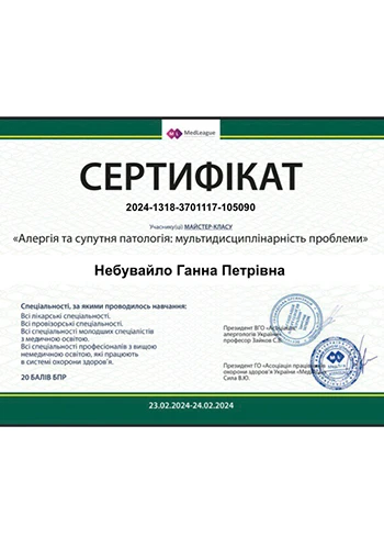 Небувайло Анна Петровна