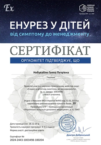 Небувайло Анна Петровна