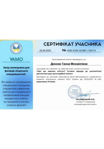 Дынник Анна Михайловна