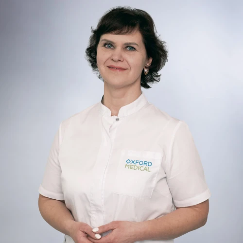 Пилипченко Оксана Николаевна