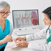 Кардиологический Check-up XXL