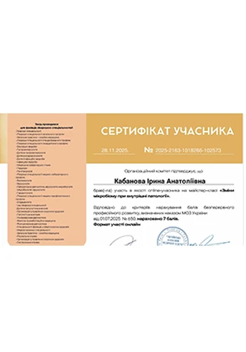 Kabanova Iryna Anatoliivna